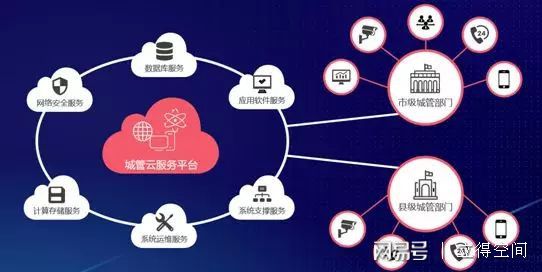 城市管理，數(shù)造未來(lái) 立得空間第四屆合作伙伴大會(huì)圓滿落幕，共探數(shù)據(jù)庫(kù)管理與咨詢服務(wù)新篇章